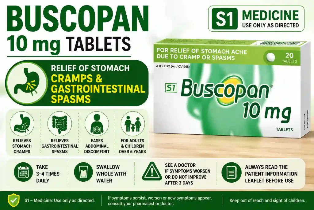 Buscopan® 10 mg tablets