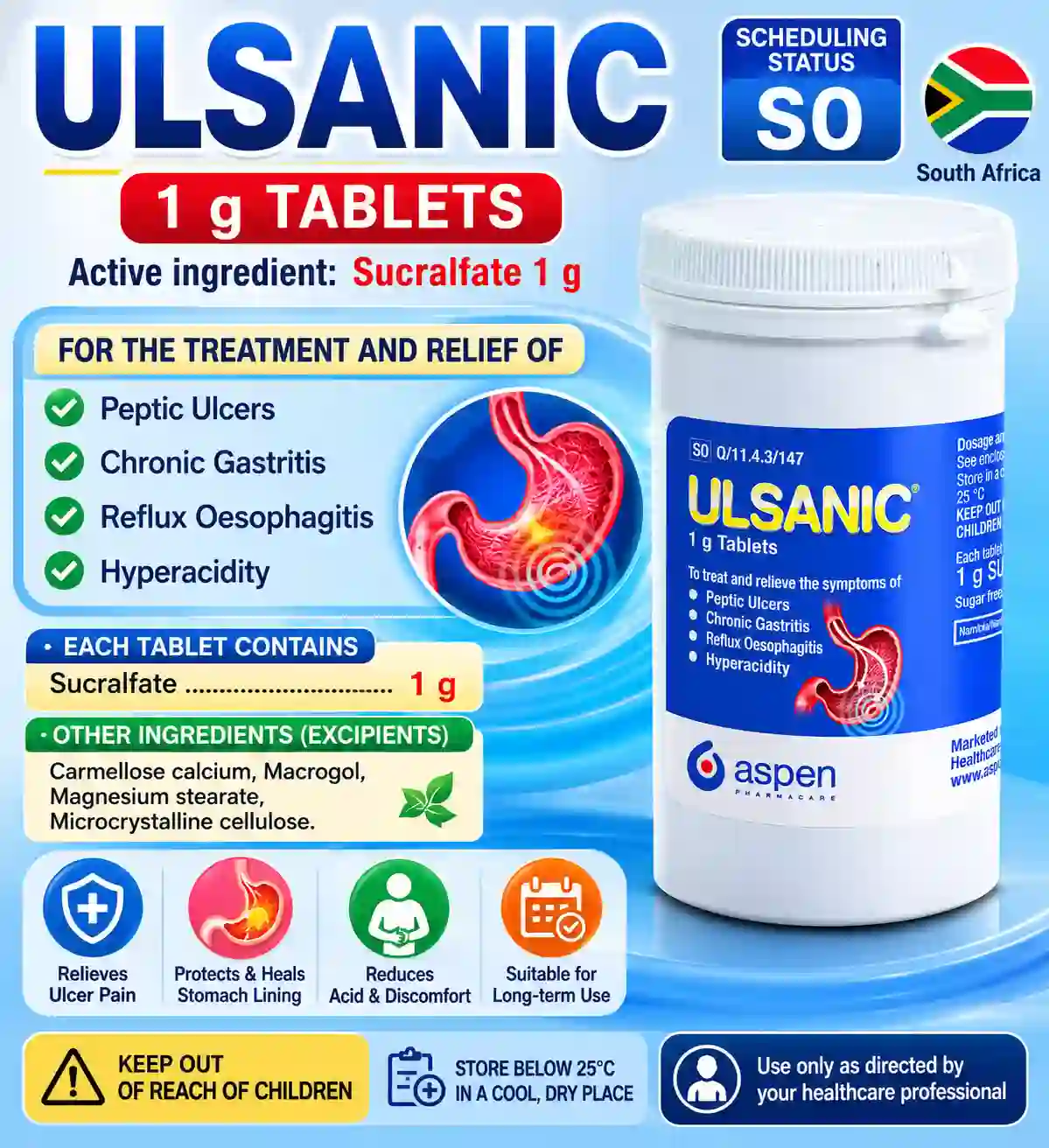 Ulcernic Medicines